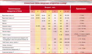 Чувство меры