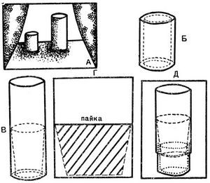 Фокус с секретом