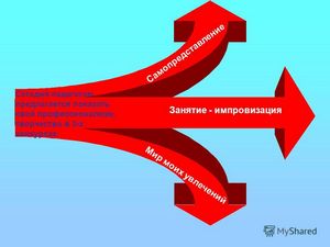 Импровизация на тему м