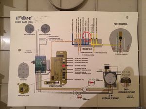 Я пришел соединить вас