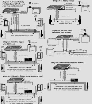Не нужно было ставить «клиффорд»?