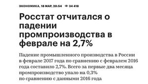 Правило буравчика для жуликов