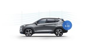 Тест драйв хэндэ tucson заманчивое предложение