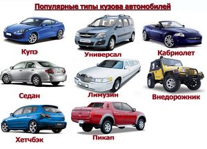 Типы кузовов легковушек